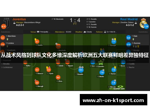 从战术风格到球队文化多维深度解析欧洲五大联赛鲜明差异独特征