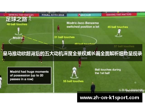 皇马推动欧超背后的五大动机深度全景权威长篇全面解析细致呈现录