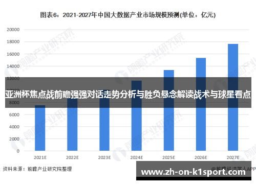 亚洲杯焦点战前瞻强强对话走势分析与胜负悬念解读战术与球星看点
