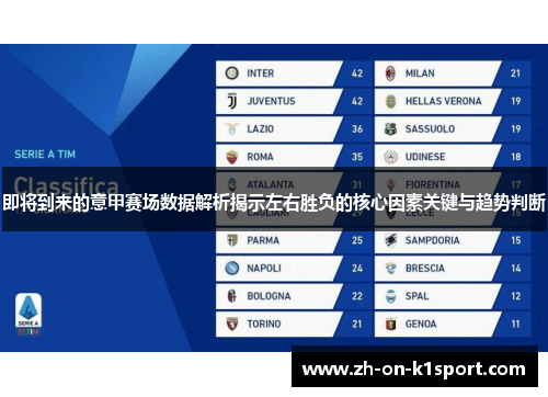 即将到来的意甲赛场数据解析揭示左右胜负的核心因素关键与趋势判断